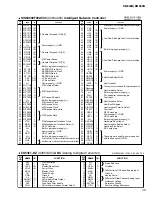 Предварительный просмотр 39 страницы Yamaha DME24N Service Manual