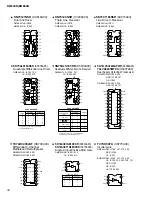 Предварительный просмотр 42 страницы Yamaha DME24N Service Manual