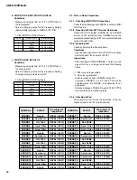 Предварительный просмотр 96 страницы Yamaha DME24N Service Manual