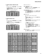 Предварительный просмотр 99 страницы Yamaha DME24N Service Manual