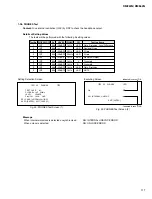 Предварительный просмотр 117 страницы Yamaha DME24N Service Manual