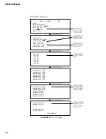 Предварительный просмотр 128 страницы Yamaha DME24N Service Manual