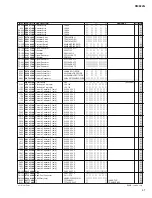 Предварительный просмотр 197 страницы Yamaha DME24N Service Manual