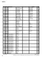 Предварительный просмотр 198 страницы Yamaha DME24N Service Manual