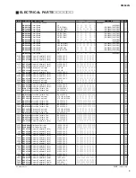 Предварительный просмотр 208 страницы Yamaha DME24N Service Manual