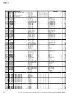 Предварительный просмотр 225 страницы Yamaha DME24N Service Manual