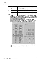 Preview for 177 page of Yamaha DME32 Owner'S Manual