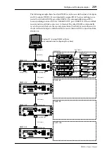 Preview for 244 page of Yamaha DME32 Owner'S Manual