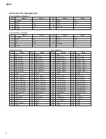 Preview for 4 page of Yamaha DME32 Service Manual