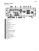 Preview for 5 page of Yamaha DME32 Service Manual