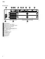 Preview for 6 page of Yamaha DME32 Service Manual