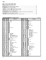 Предварительный просмотр 12 страницы Yamaha DME32 Service Manual