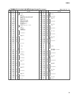 Предварительный просмотр 15 страницы Yamaha DME32 Service Manual