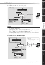 Предварительный просмотр 26 страницы Yamaha DME4IO-C Owner'S Manual