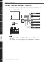 Предварительный просмотр 31 страницы Yamaha DME4IO-C Owner'S Manual