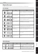 Предварительный просмотр 40 страницы Yamaha DME4IO-C Owner'S Manual