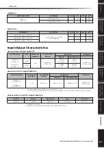 Предварительный просмотр 44 страницы Yamaha DME4IO-C Owner'S Manual