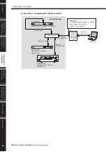 Preview for 22 page of Yamaha DME4io-ES Owner'S Manual