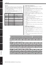 Preview for 36 page of Yamaha DME4io-ES Owner'S Manual