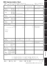 Preview for 37 page of Yamaha DME4io-ES Owner'S Manual