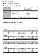 Предварительный просмотр 4 страницы Yamaha DME4io-ES Service Manual