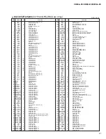 Предварительный просмотр 27 страницы Yamaha DME4io-ES Service Manual