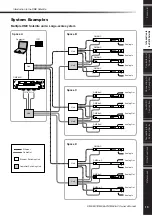 Предварительный просмотр 13 страницы Yamaha DME8i-C Owner'S Manual