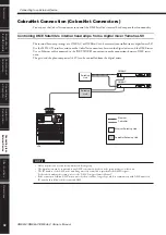 Preview for 32 page of Yamaha DME8i-C Owner'S Manual