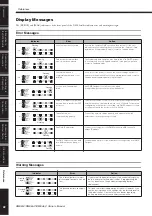 Предварительный просмотр 42 страницы Yamaha DME8i-C Owner'S Manual