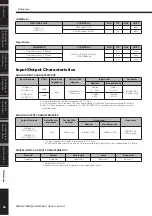 Предварительный просмотр 46 страницы Yamaha DME8i-C Owner'S Manual