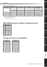 Предварительный просмотр 47 страницы Yamaha DME8i-C Owner'S Manual