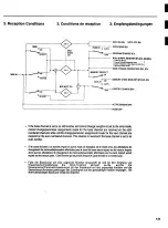 Предварительный просмотр 49 страницы Yamaha DMP11 Operation Manual