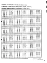 Preview for 65 page of Yamaha DMP11 Operation Manual