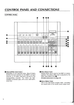 Предварительный просмотр 6 страницы Yamaha DMP7 Operation Manual