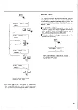 Предварительный просмотр 31 страницы Yamaha DMP7 Operation Manual