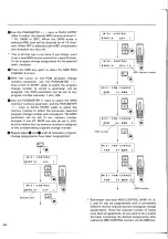 Предварительный просмотр 34 страницы Yamaha DMP7 Operation Manual