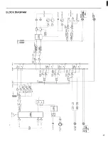 Preview for 13 page of Yamaha DMP7D Operation Manual