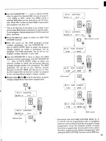 Preview for 37 page of Yamaha DMP7D Operation Manual