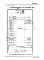 Preview for 11 page of Yamaha DMP9-16 Owner'S Manual