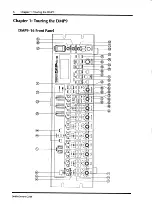 Preview for 14 page of Yamaha DMP9-16 Owner'S Manual