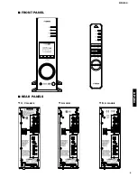 Предварительный просмотр 3 страницы Yamaha DP-U50 Service Manual