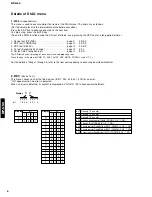 Предварительный просмотр 10 страницы Yamaha DP-U50 Service Manual