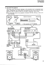 Предварительный просмотр 9 страницы Yamaha DP100 Operation Manual