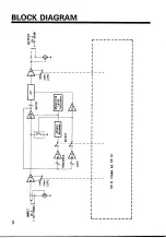 Предварительный просмотр 10 страницы Yamaha DP100 Operation Manual