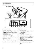 Preview for 6 page of Yamaha DPX-1 Owner'S Manual