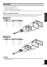 Preview for 9 page of Yamaha DPX-1 Owner'S Manual