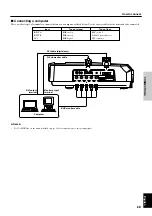 Предварительный просмотр 13 страницы Yamaha DPX-1 Owner'S Manual