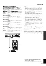 Preview for 15 page of Yamaha DPX-1 Owner'S Manual