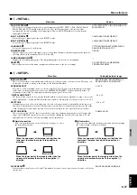 Предварительный просмотр 21 страницы Yamaha DPX-1 Owner'S Manual