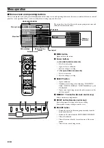 Предварительный просмотр 22 страницы Yamaha DPX-1 Owner'S Manual